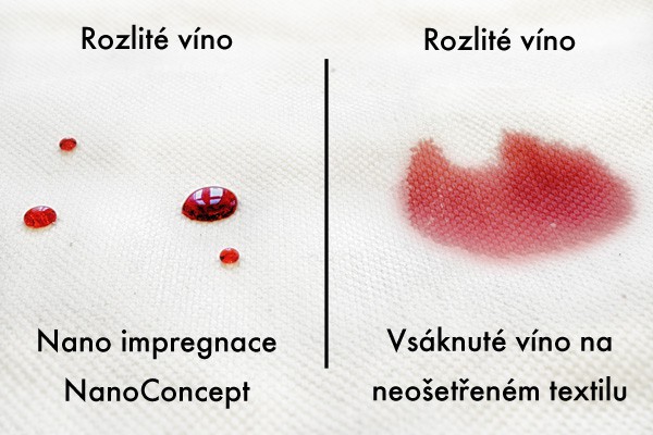 Nano impregnace textilu a kůže - NanoConcept
