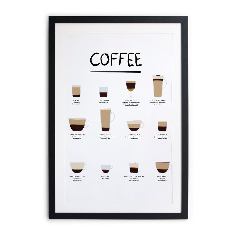 Plakát v rámu 30x40 cm Coffee – Really Nice Things - Bonami.cz